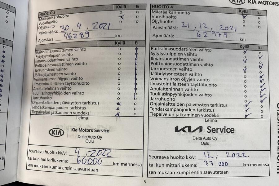 Kia Sportage vaihtoauto