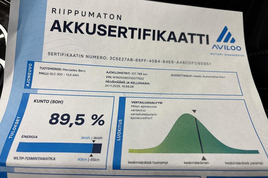 Mercedes-Benz GLC vaihtoauto