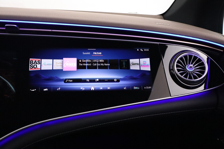 Mercedes-Benz EQE vaihtoauto