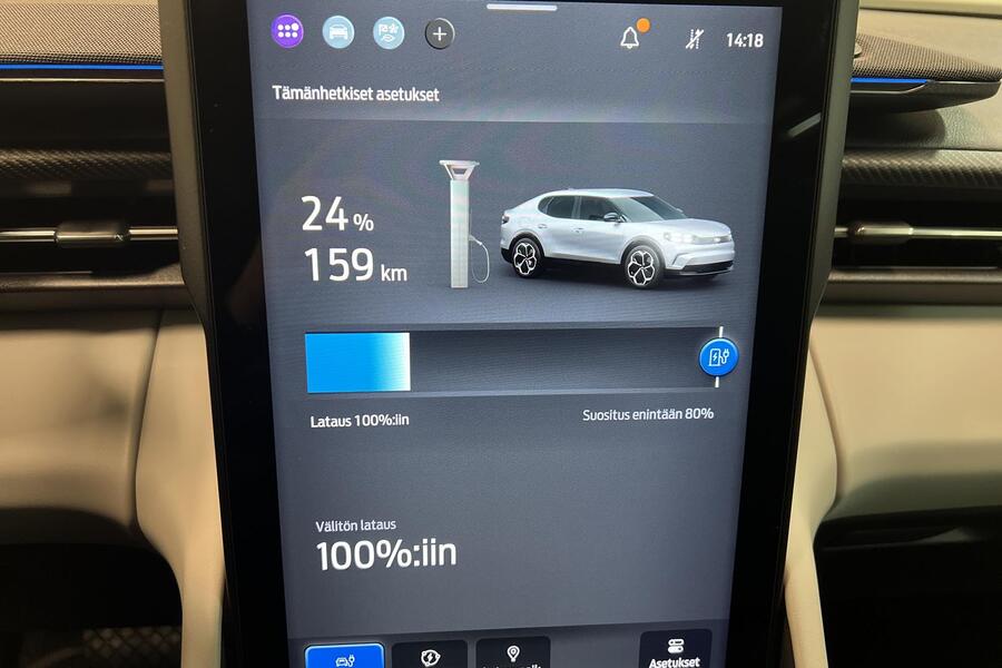 Ford Capri vaihtoauto