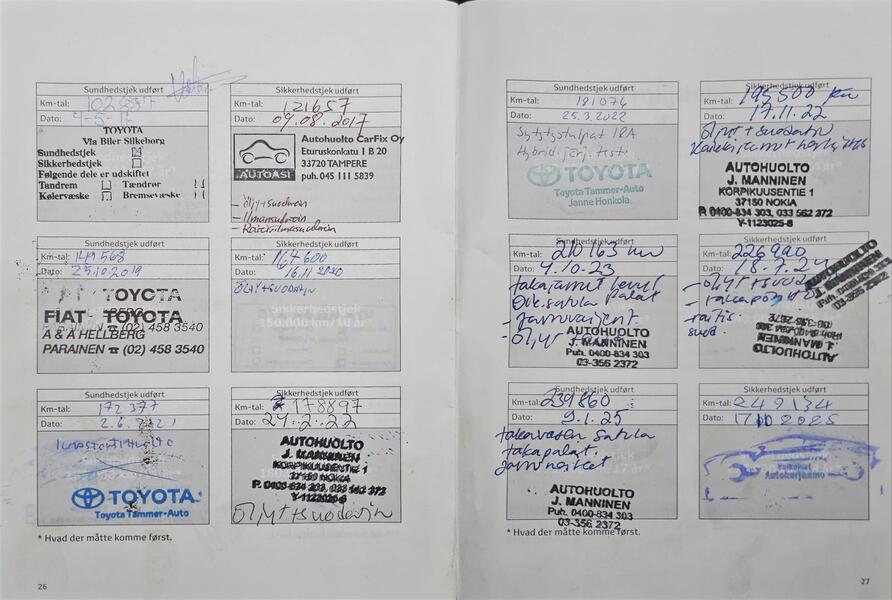 Volkswagen Crafter vaihtoauto