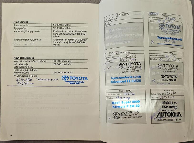 Toyota Yaris vaihtoauto