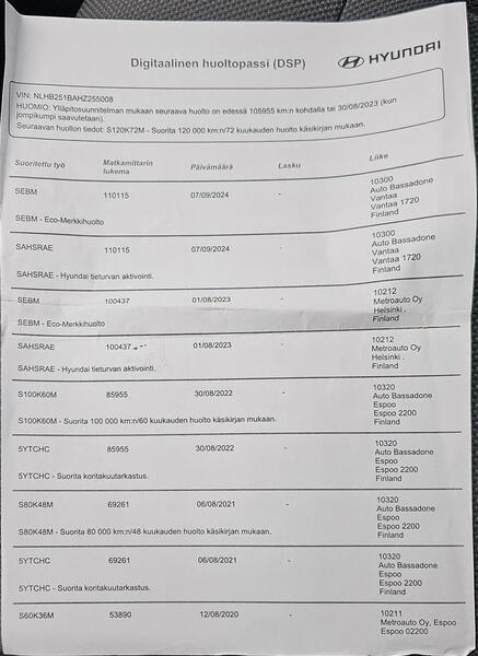 Hyundai i20 vaihtoauto