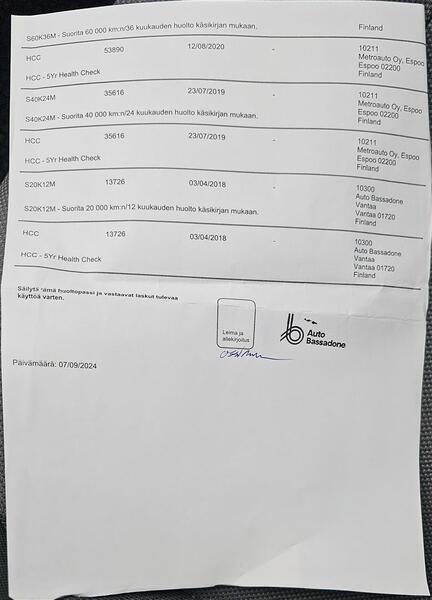 Hyundai i20 vaihtoauto