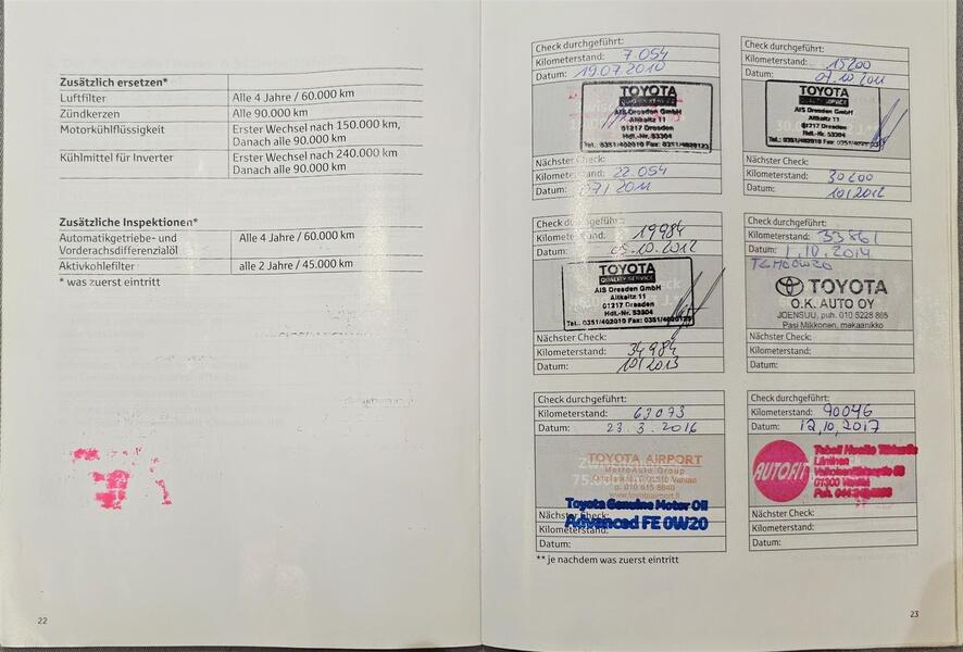 Toyota Prius vaihtoauto