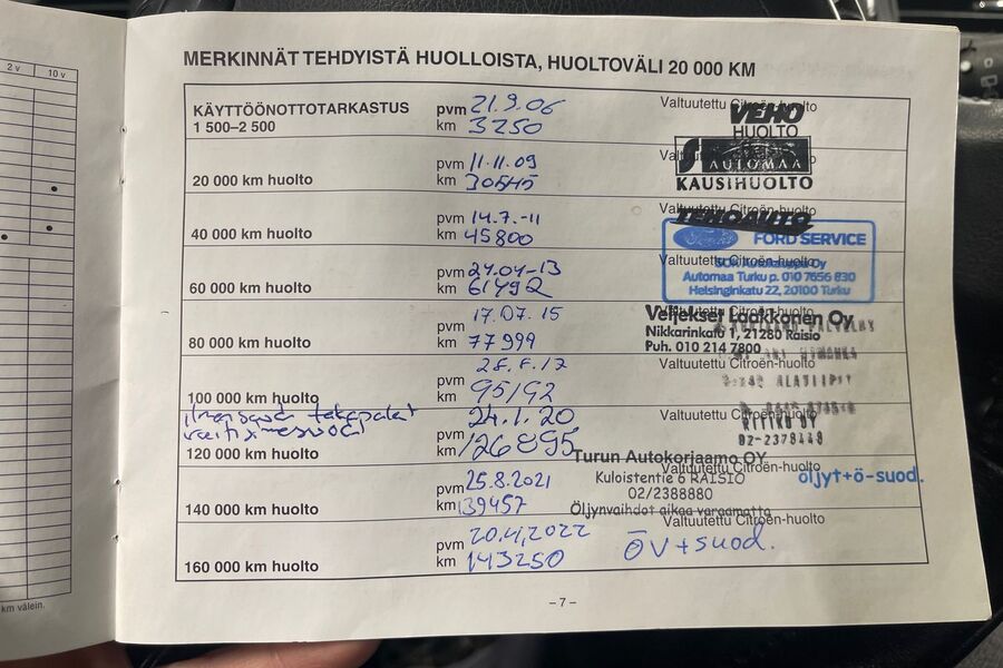 Citroën C4 vaihtoauto