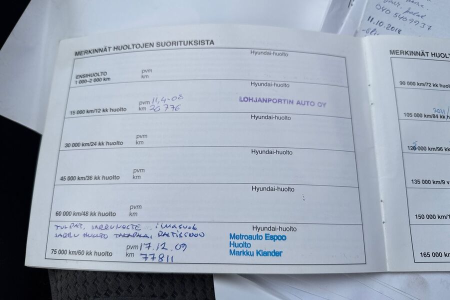 Hyundai Tucson vaihtoauto