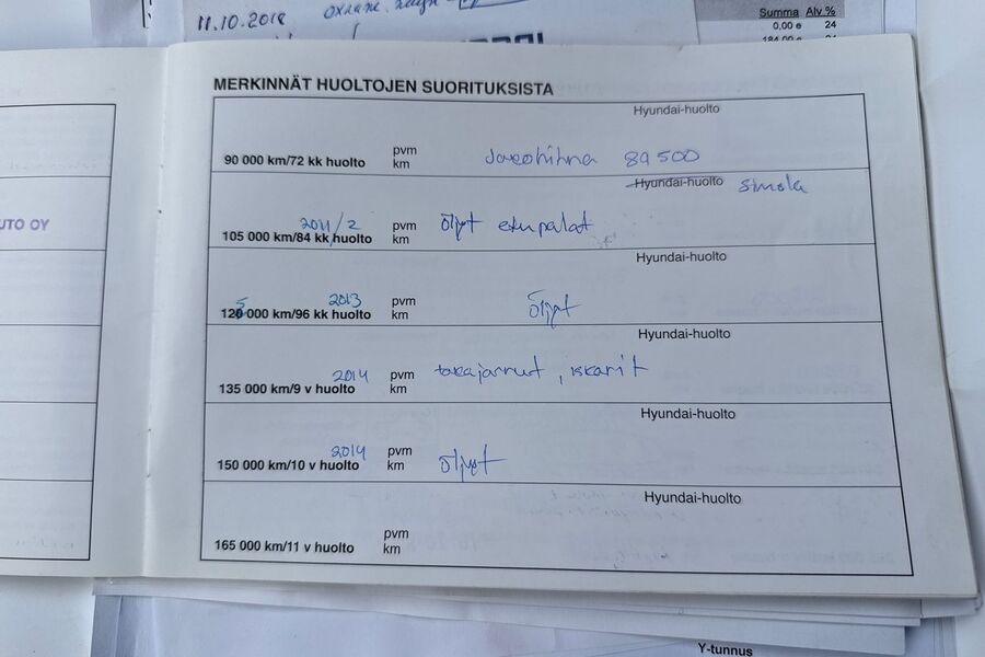 Hyundai Tucson vaihtoauto