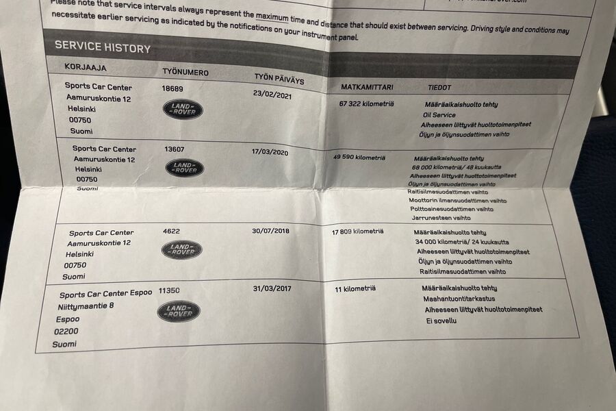 Land Rover Range Rover Evoque vaihtoauto