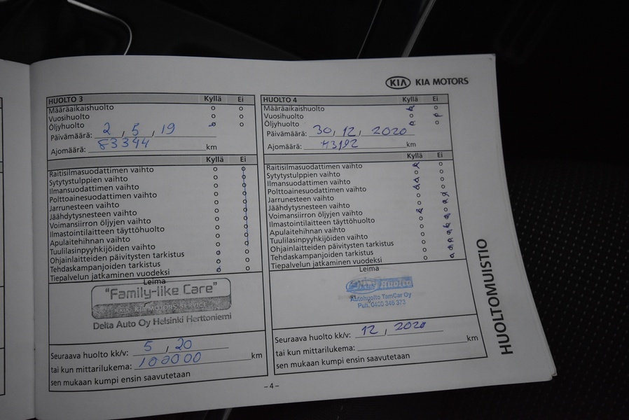 Kia Sorento vaihtoauto