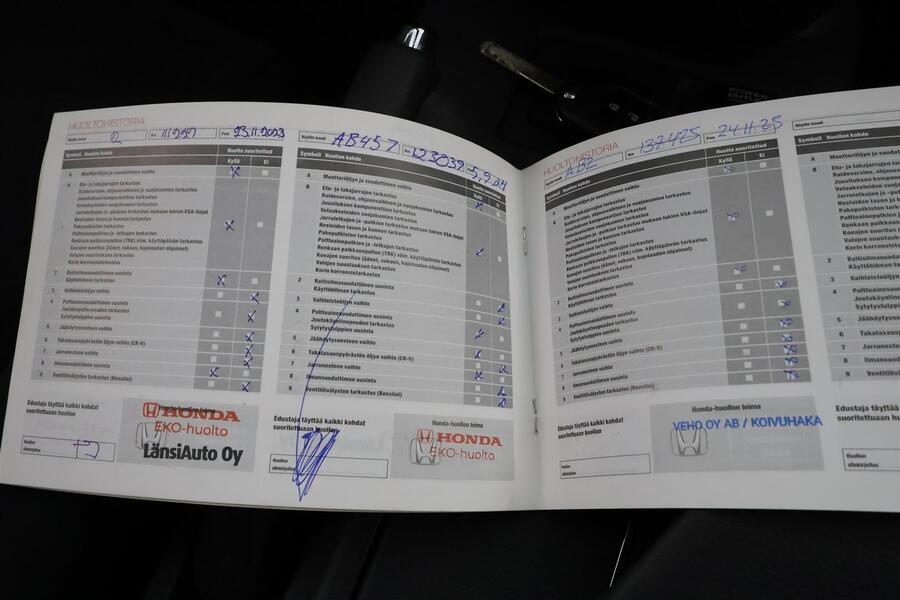 Honda CR-V vaihtoauto