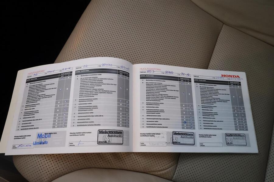 Honda CR-V vaihtoauto