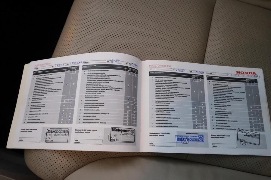 Honda CR-V vaihtoauto