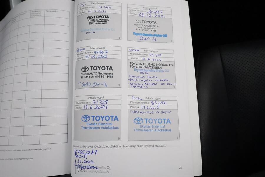 Toyota RAV4 vaihtoauto