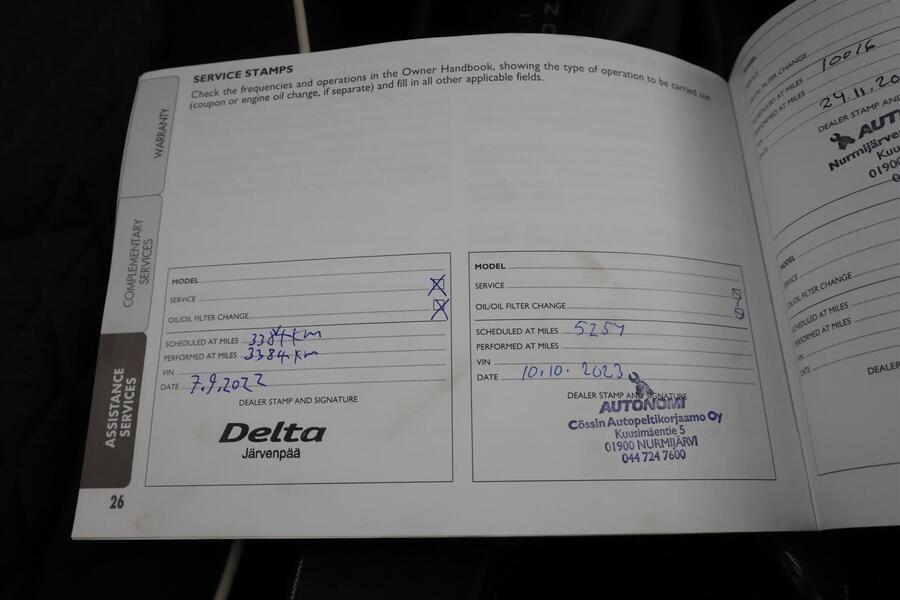 Fiat 500X vaihtoauto