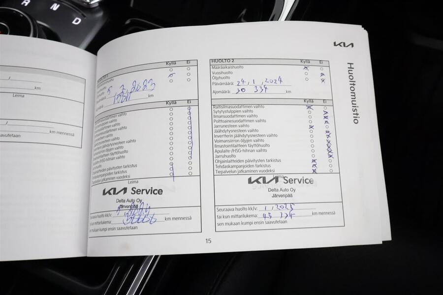 Kia Sorento vaihtoauto