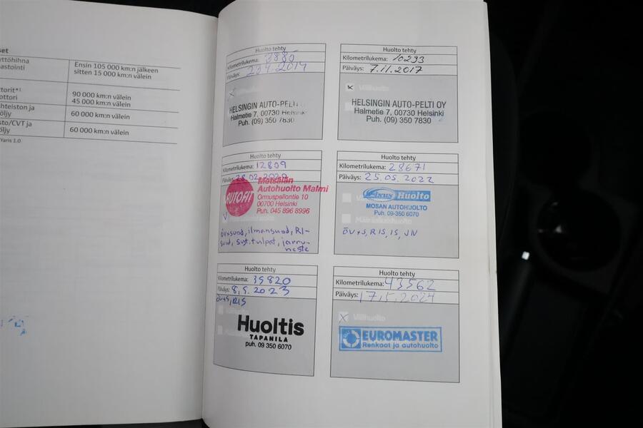 Toyota Verso-S vaihtoauto