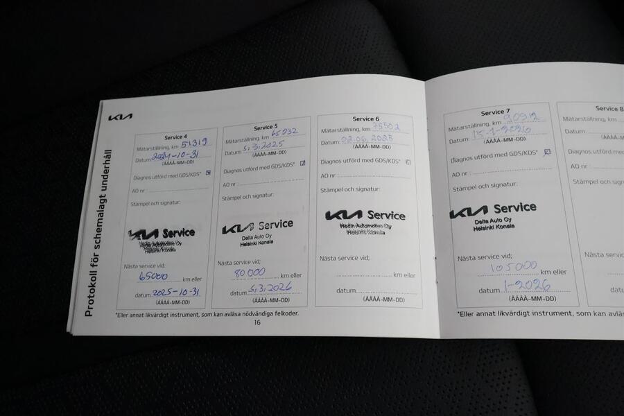 Kia Sorento vaihtoauto