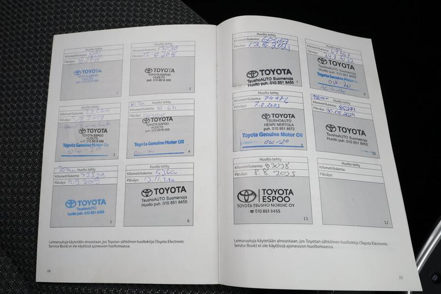 Toyota Yaris vaihtoauto