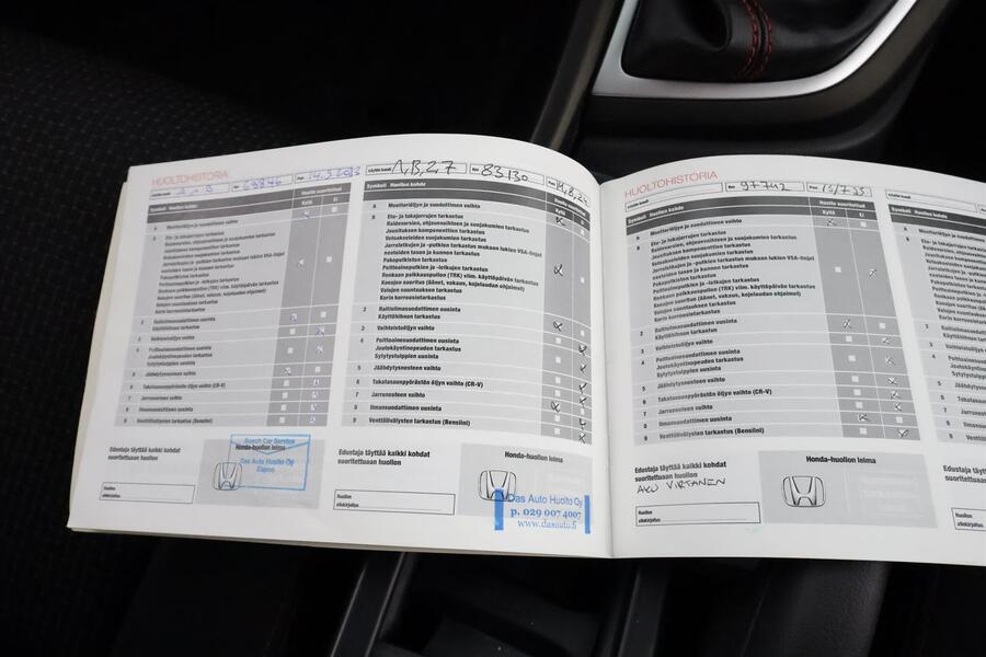 Honda Civic vaihtoauto