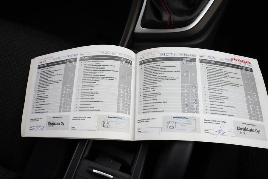 Honda Civic vaihtoauto