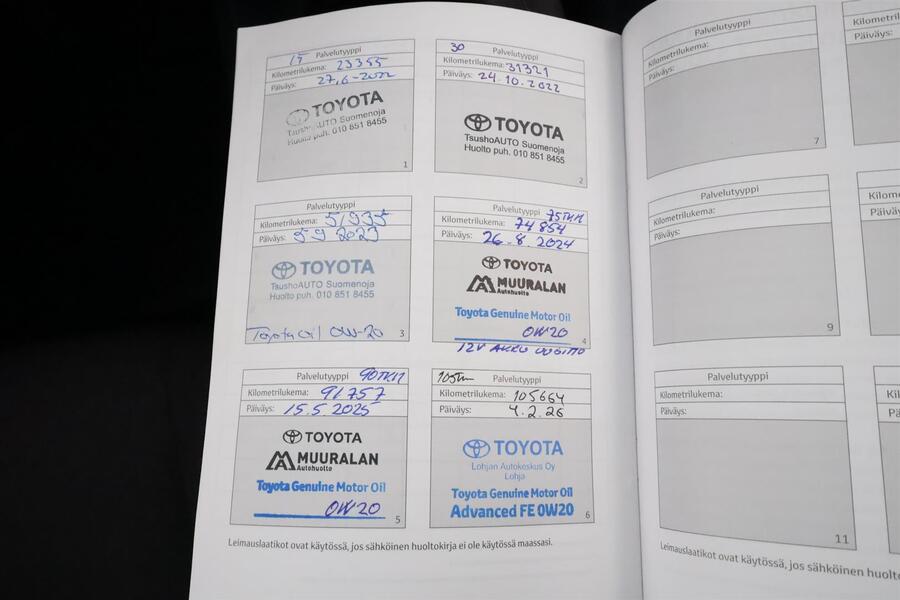 Toyota C-HR vaihtoauto