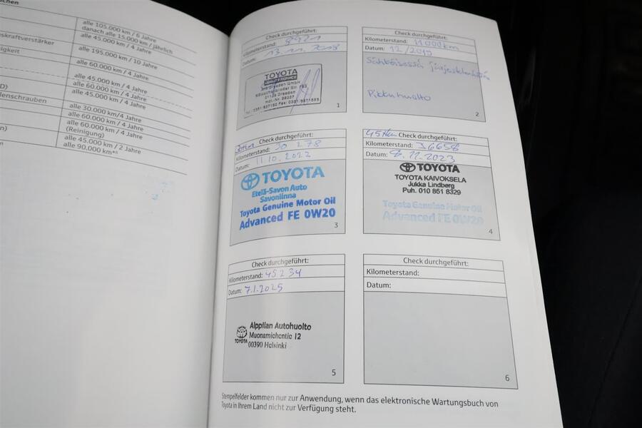 Toyota Prius vaihtoauto