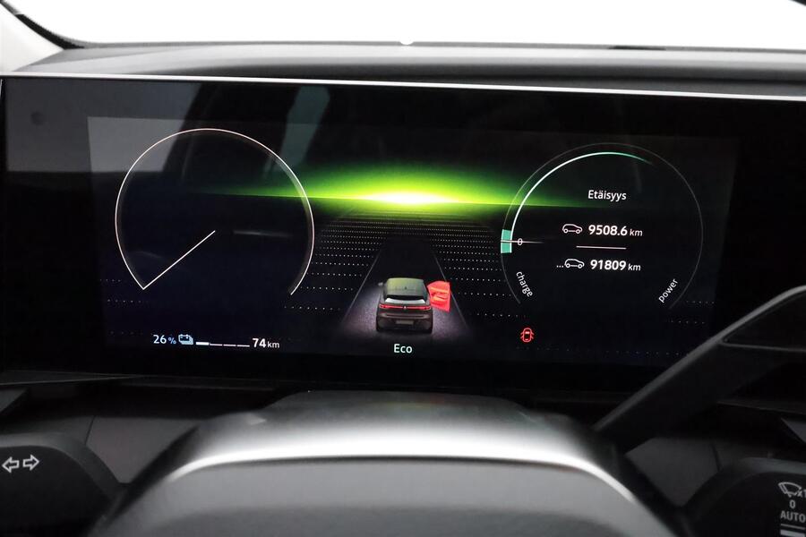 Renault Mégane vaihtoauto