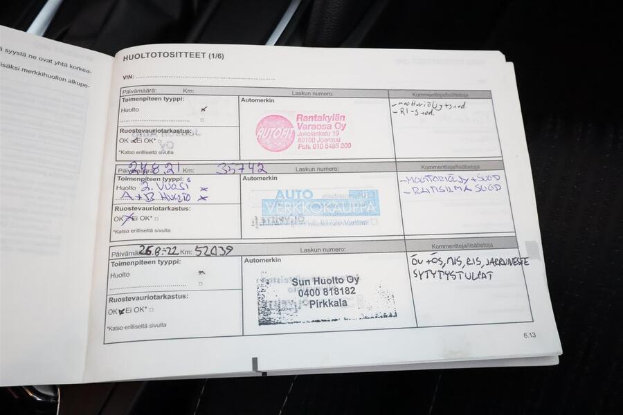 Renault Mégane vaihtoauto