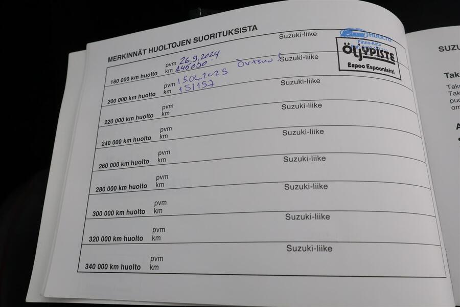 Suzuki Vitara vaihtoauto