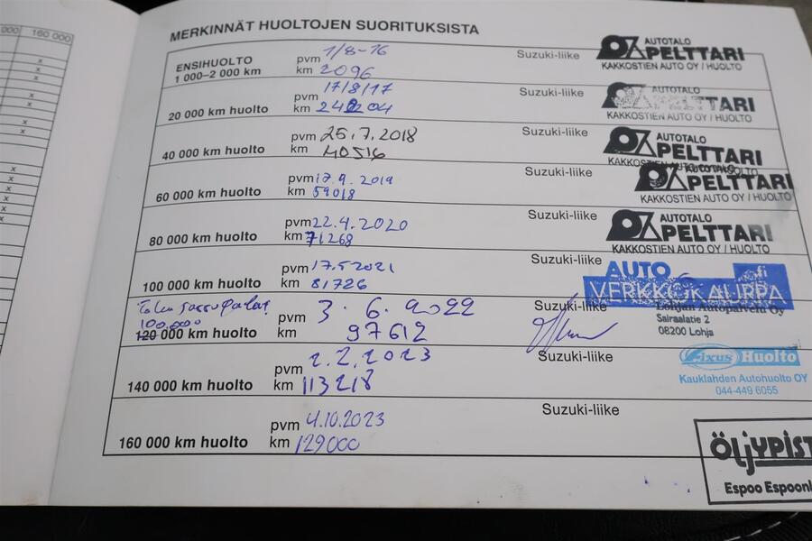 Suzuki Vitara vaihtoauto