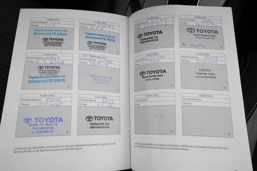 Toyota Avensis vaihtoauto