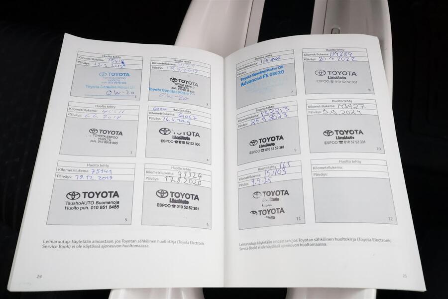 Toyota Prius vaihtoauto