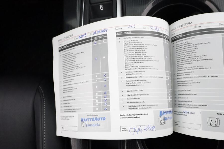 Honda Civic vaihtoauto