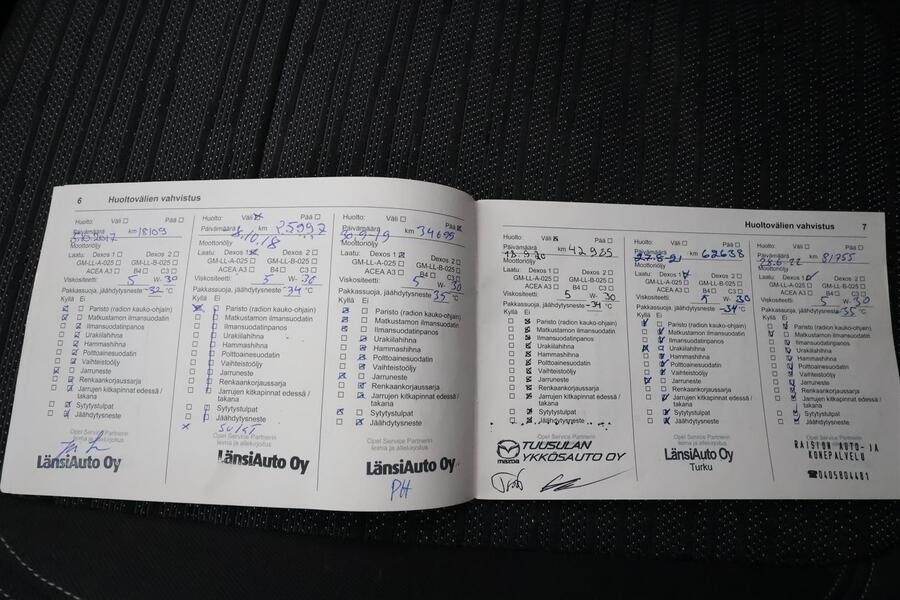 Opel Mokka vaihtoauto