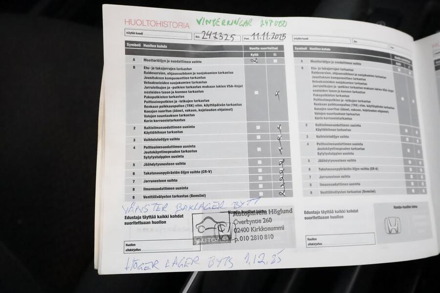 Honda CR-V vaihtoauto