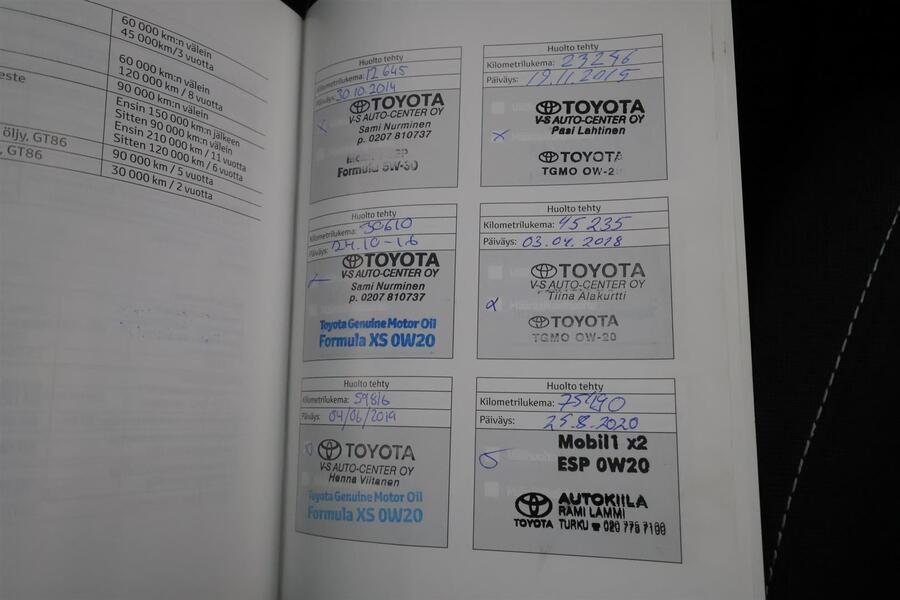 Toyota Auris vaihtoauto