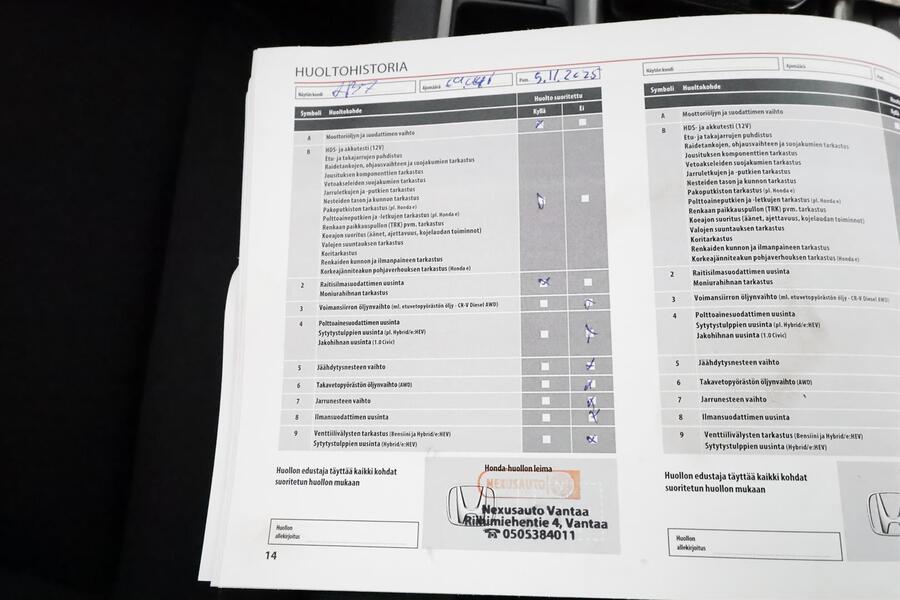 Honda Civic vaihtoauto