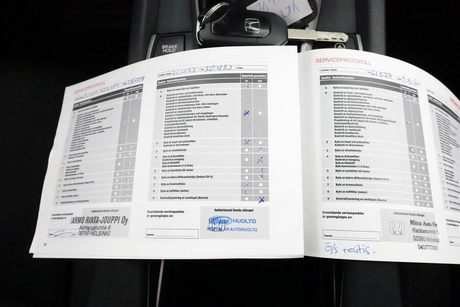 Honda Civic vaihtoauto