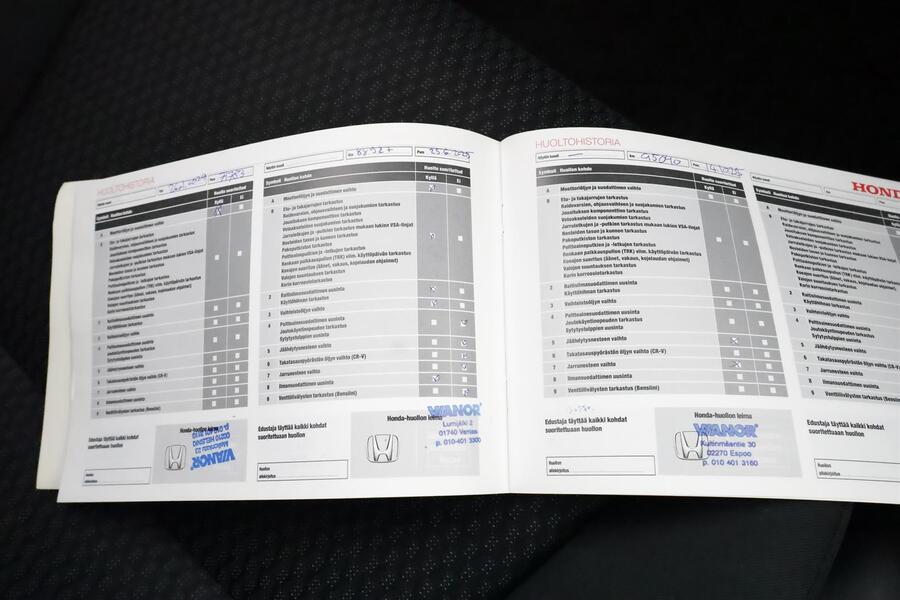 Honda Jazz vaihtoauto