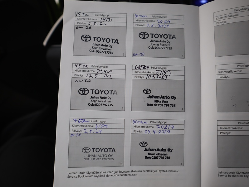 Toyota C-HR vaihtoauto