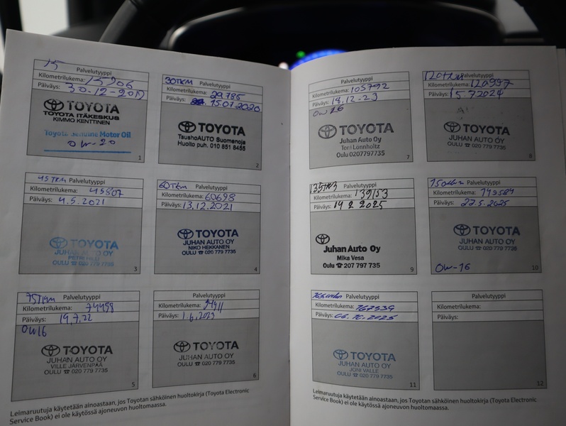 Toyota Corolla vaihtoauto