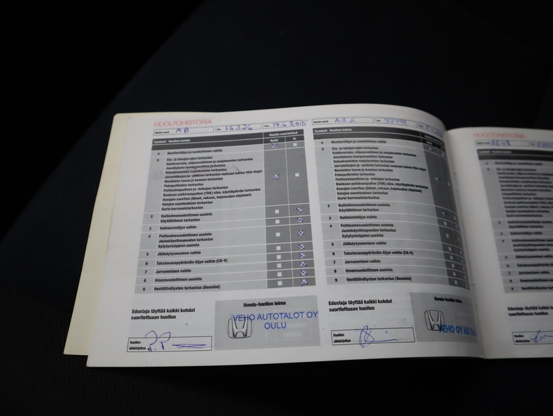 Honda Civic vaihtoauto