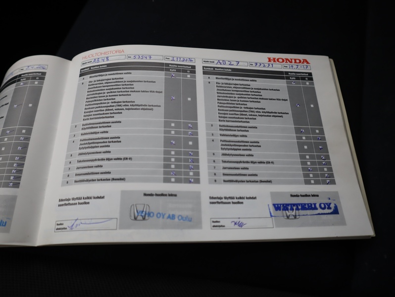 Honda Civic vaihtoauto