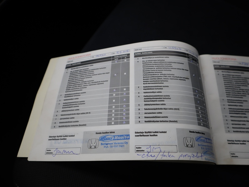 Honda Civic vaihtoauto