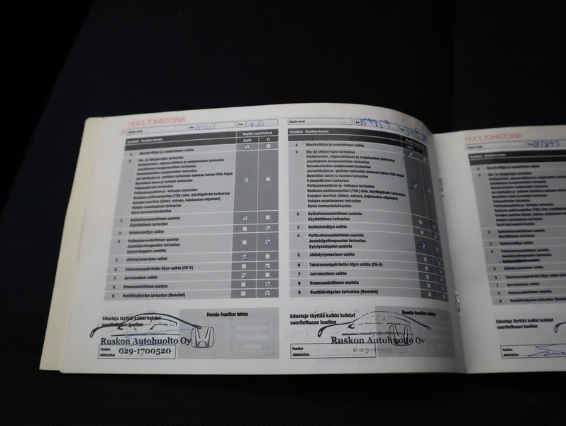 Honda Civic vaihtoauto