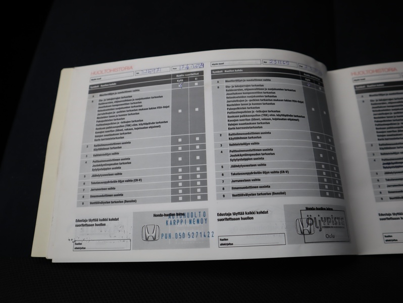 Honda Civic vaihtoauto