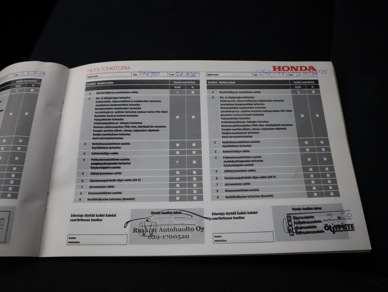 Honda Civic vaihtoauto