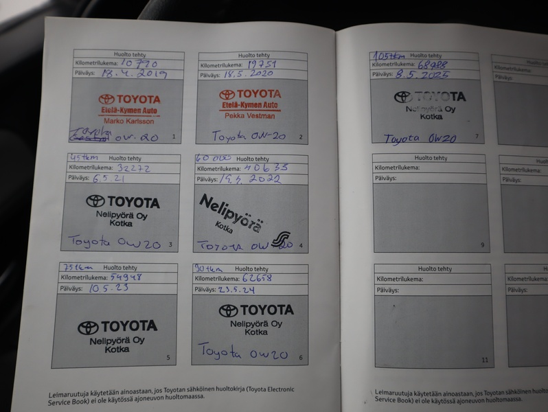 Toyota Yaris vaihtoauto