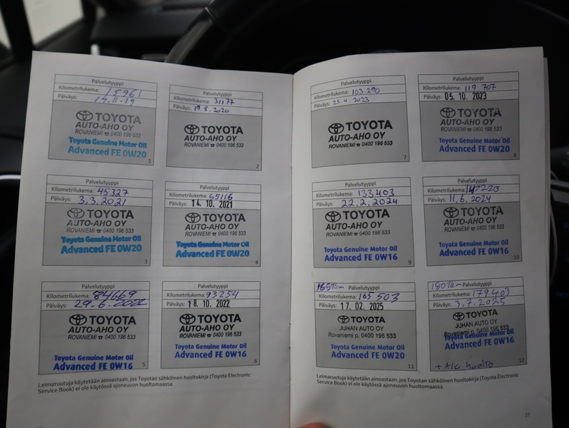 Toyota RAV4 vaihtoauto